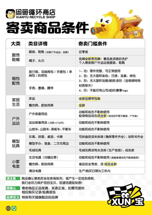 南京再添閑魚門店，拓展二手經(jīng)濟版圖